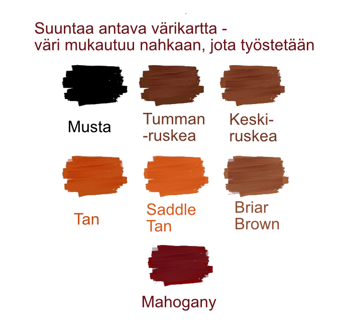 Kellonranneke käsityö | kaksiosainen Taivaanraja