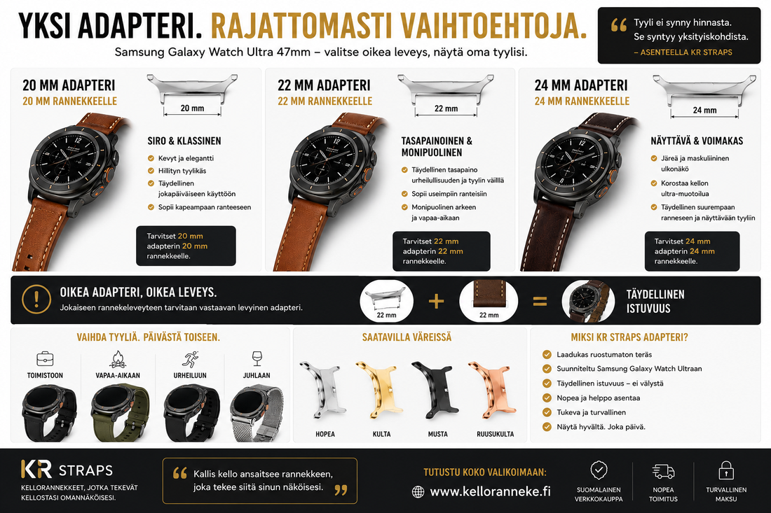 Samsung Galaxy Watch Ultra + adapteri – yksi pieni osa, joka avaa lähes rajattomat mahdollisuudet