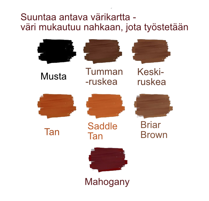 NAHKAJAAKKO kevyt avainlenkki VYÖLLE