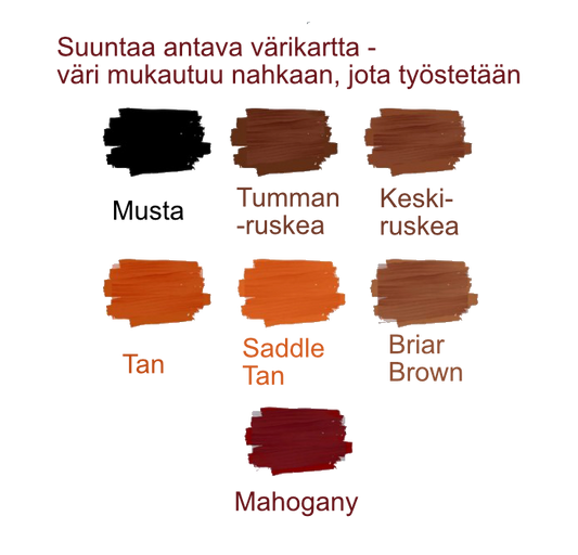 NAHKAJAAKKO kevyt avainlenkki VYÖLLE